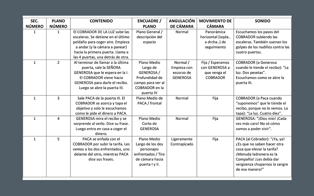 Como hacer un poder notarial